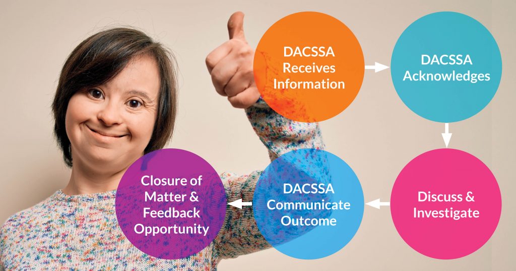 Smiling lady with colourful jumper, with diagram overlay of complaint process